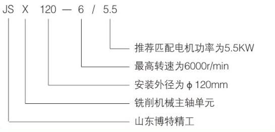 1757399660490123